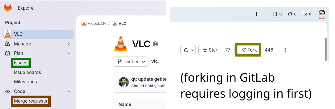 In GitLab, the fork button is only available if you are logged in, and in the group of links after the title, along with 'Star' etcetera. The merge request tab is in the primary navigation element, under the 'Code' dropdown.